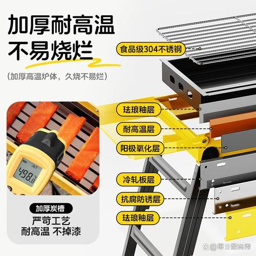 内宽多大的烧烤炉才合适？家用与户外兼顾的完美选择指南